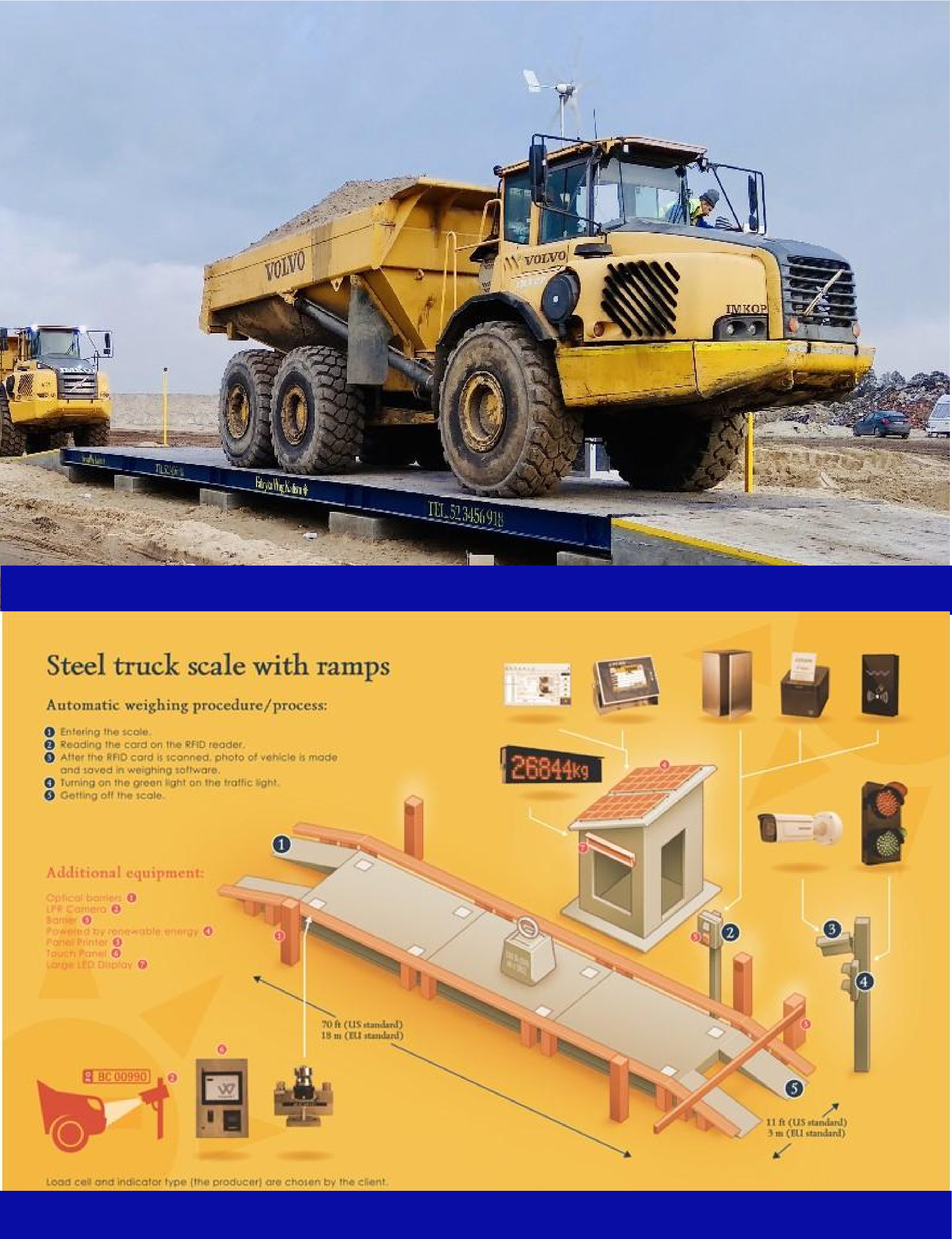 HELIOS 60/18 N weighbridge